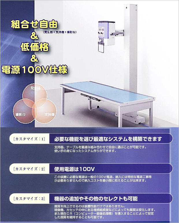 携帯型Ｘ線撮影装置(PORTA 100HF)の特徴