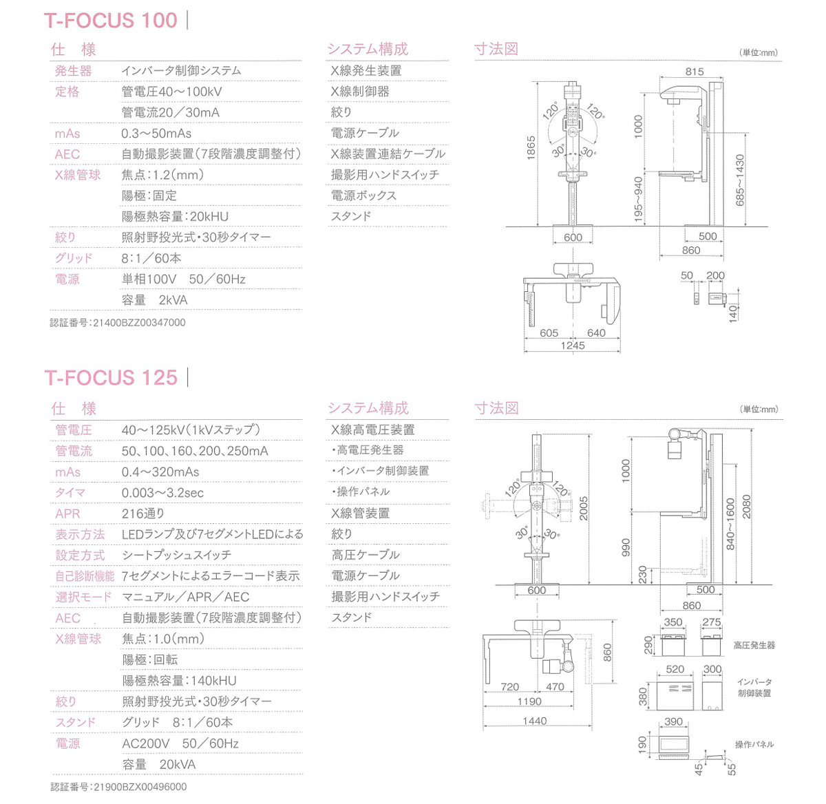 耳鼻科用X線撮影装置(T-FOCUS 100&125)の仕様、システム構成、寸法図