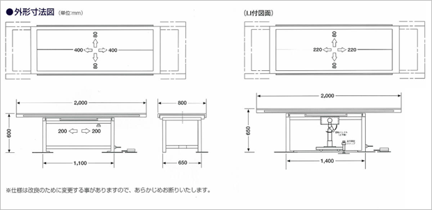 フローティングテーブル（SA-A2）の仕様、システム構成、寸法図