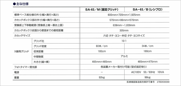 立体撮影台（SA-63）の仕様、システム構成、寸法図