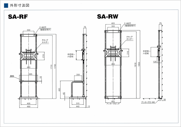 在庫一掃】 機械工具のラプラスナビス X線リーダー撮影台 SA-RF-A分銅式